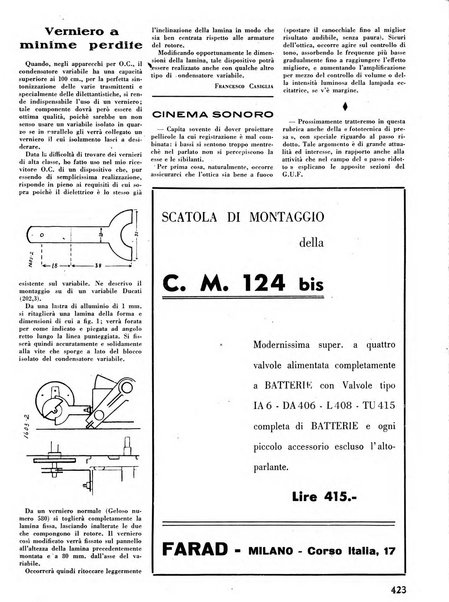 L'antenna quindicinale illustrato dei radio-amatori italiani