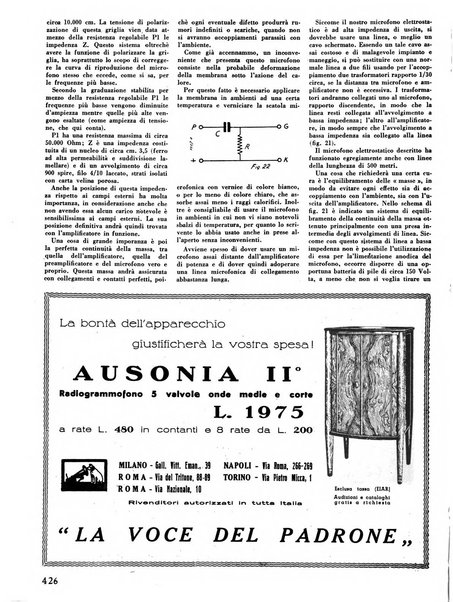 L'antenna quindicinale illustrato dei radio-amatori italiani