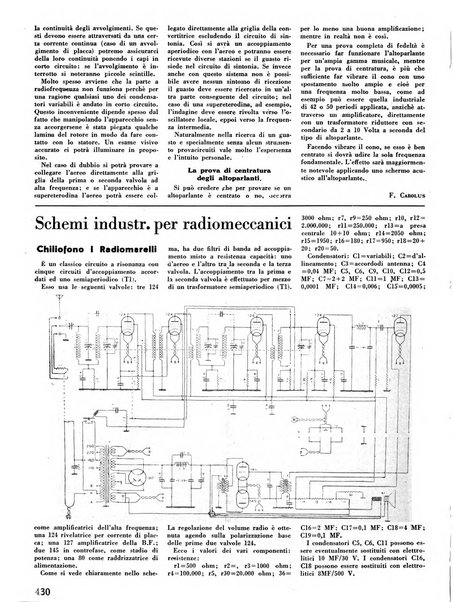 L'antenna quindicinale illustrato dei radio-amatori italiani