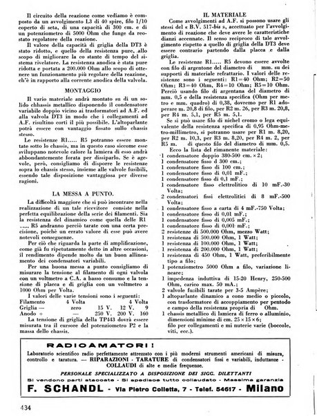 L'antenna quindicinale illustrato dei radio-amatori italiani