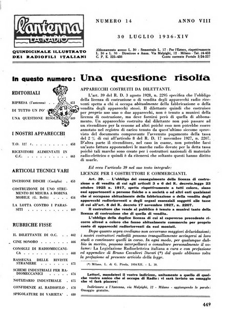 L'antenna quindicinale illustrato dei radio-amatori italiani