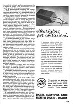 giornale/TO00176522/1936/unico/00000487