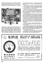 giornale/TO00176522/1936/unico/00000488
