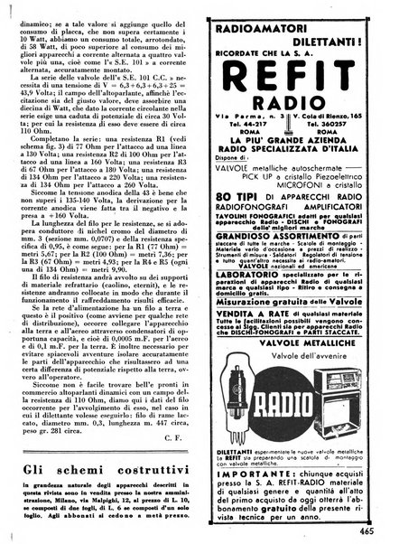 L'antenna quindicinale illustrato dei radio-amatori italiani