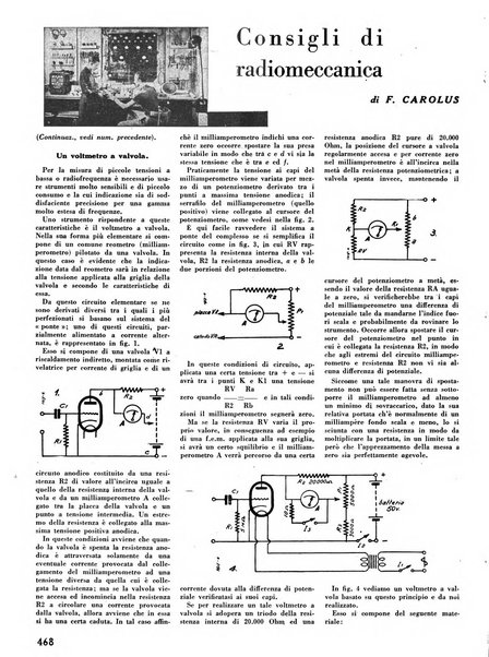 L'antenna quindicinale illustrato dei radio-amatori italiani