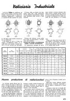 giornale/TO00176522/1936/unico/00000503