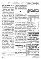 giornale/TO00176522/1936/unico/00000508