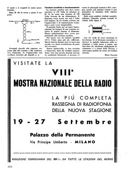 L'antenna quindicinale illustrato dei radio-amatori italiani