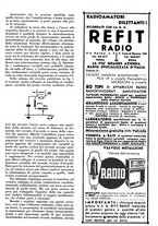 giornale/TO00176522/1936/unico/00000523