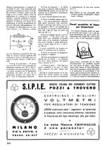 giornale/TO00176522/1936/unico/00000536