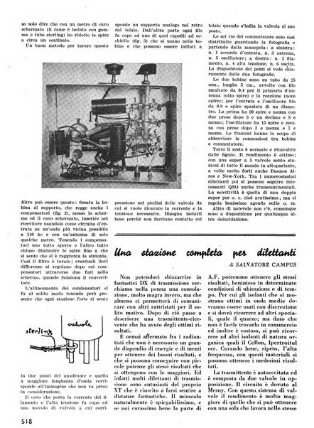 L'antenna quindicinale illustrato dei radio-amatori italiani