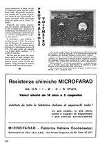 giornale/TO00176522/1936/unico/00000556