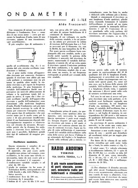 L'antenna quindicinale illustrato dei radio-amatori italiani