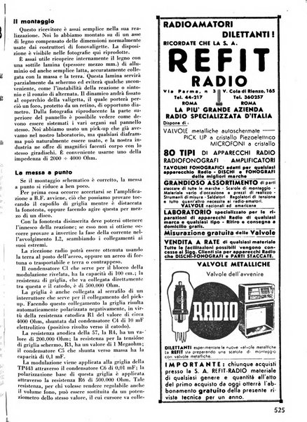 L'antenna quindicinale illustrato dei radio-amatori italiani