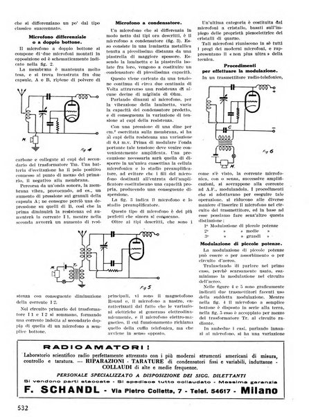 L'antenna quindicinale illustrato dei radio-amatori italiani