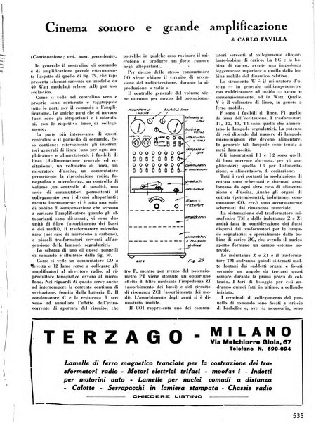 L'antenna quindicinale illustrato dei radio-amatori italiani