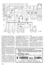 giornale/TO00176522/1936/unico/00000568