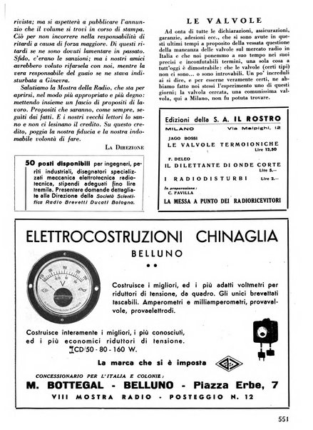 L'antenna quindicinale illustrato dei radio-amatori italiani