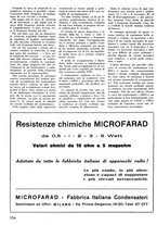 giornale/TO00176522/1936/unico/00000590