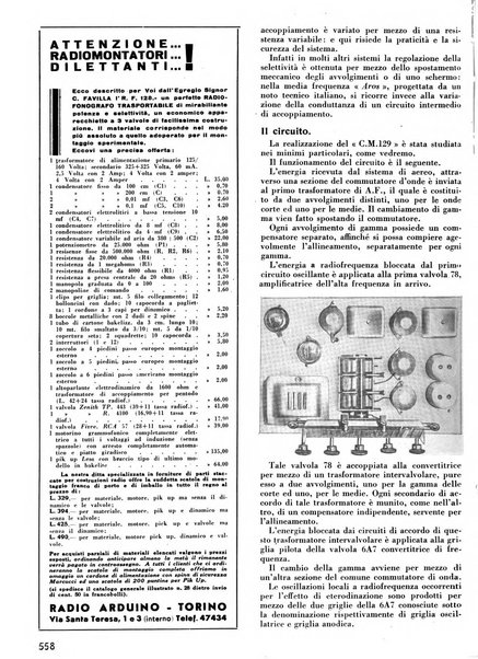 L'antenna quindicinale illustrato dei radio-amatori italiani