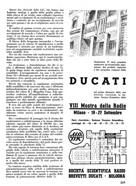 L'antenna quindicinale illustrato dei radio-amatori italiani