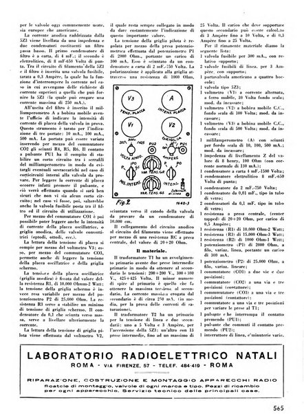 L'antenna quindicinale illustrato dei radio-amatori italiani