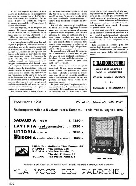 L'antenna quindicinale illustrato dei radio-amatori italiani