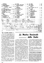 giornale/TO00176522/1936/unico/00000614