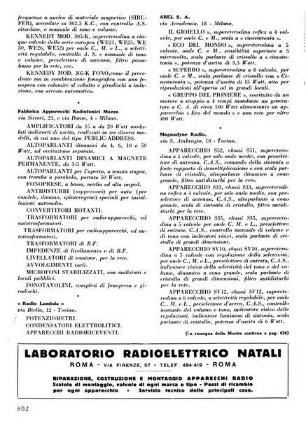 L'antenna quindicinale illustrato dei radio-amatori italiani