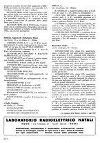 giornale/TO00176522/1936/unico/00000640