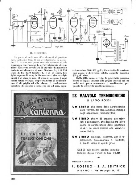 L'antenna quindicinale illustrato dei radio-amatori italiani