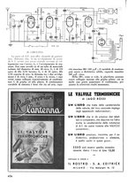 giornale/TO00176522/1936/unico/00000644