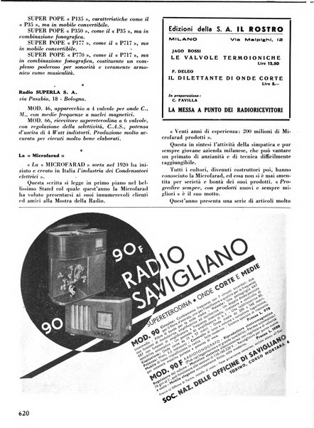 L'antenna quindicinale illustrato dei radio-amatori italiani