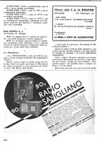 giornale/TO00176522/1936/unico/00000650