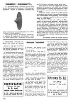 giornale/TO00176522/1936/unico/00000652
