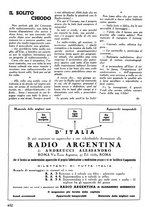 giornale/TO00176522/1936/unico/00000664