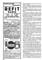 giornale/TO00176522/1936/unico/00000668