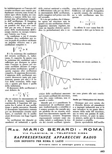 L'antenna quindicinale illustrato dei radio-amatori italiani