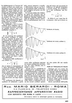 giornale/TO00176522/1936/unico/00000669