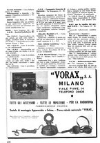 giornale/TO00176522/1936/unico/00000680
