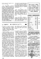 giornale/TO00176522/1936/unico/00000688