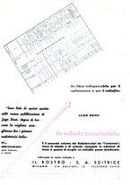 giornale/TO00176522/1936/unico/00000689