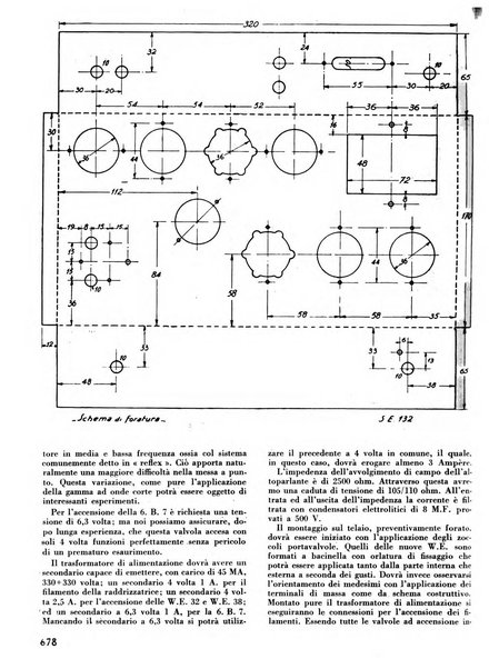 L'antenna quindicinale illustrato dei radio-amatori italiani