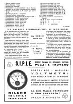 giornale/TO00176522/1936/unico/00000706