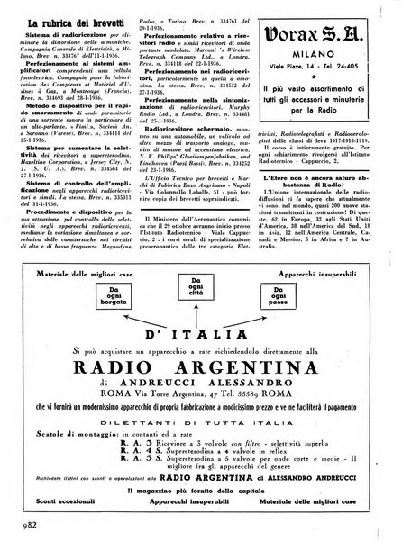 L'antenna quindicinale illustrato dei radio-amatori italiani