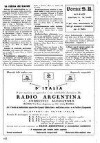 giornale/TO00176522/1936/unico/00000708