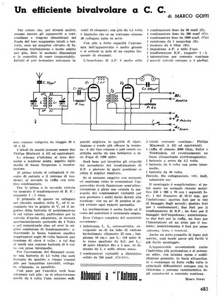 L'antenna quindicinale illustrato dei radio-amatori italiani