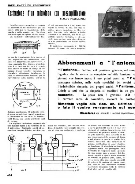 L'antenna quindicinale illustrato dei radio-amatori italiani