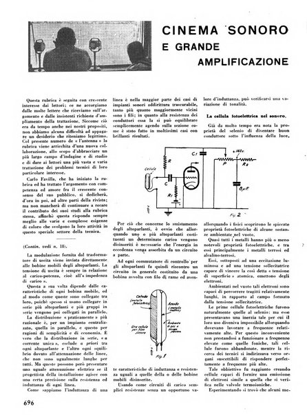 L'antenna quindicinale illustrato dei radio-amatori italiani