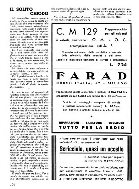 L'antenna quindicinale illustrato dei radio-amatori italiani